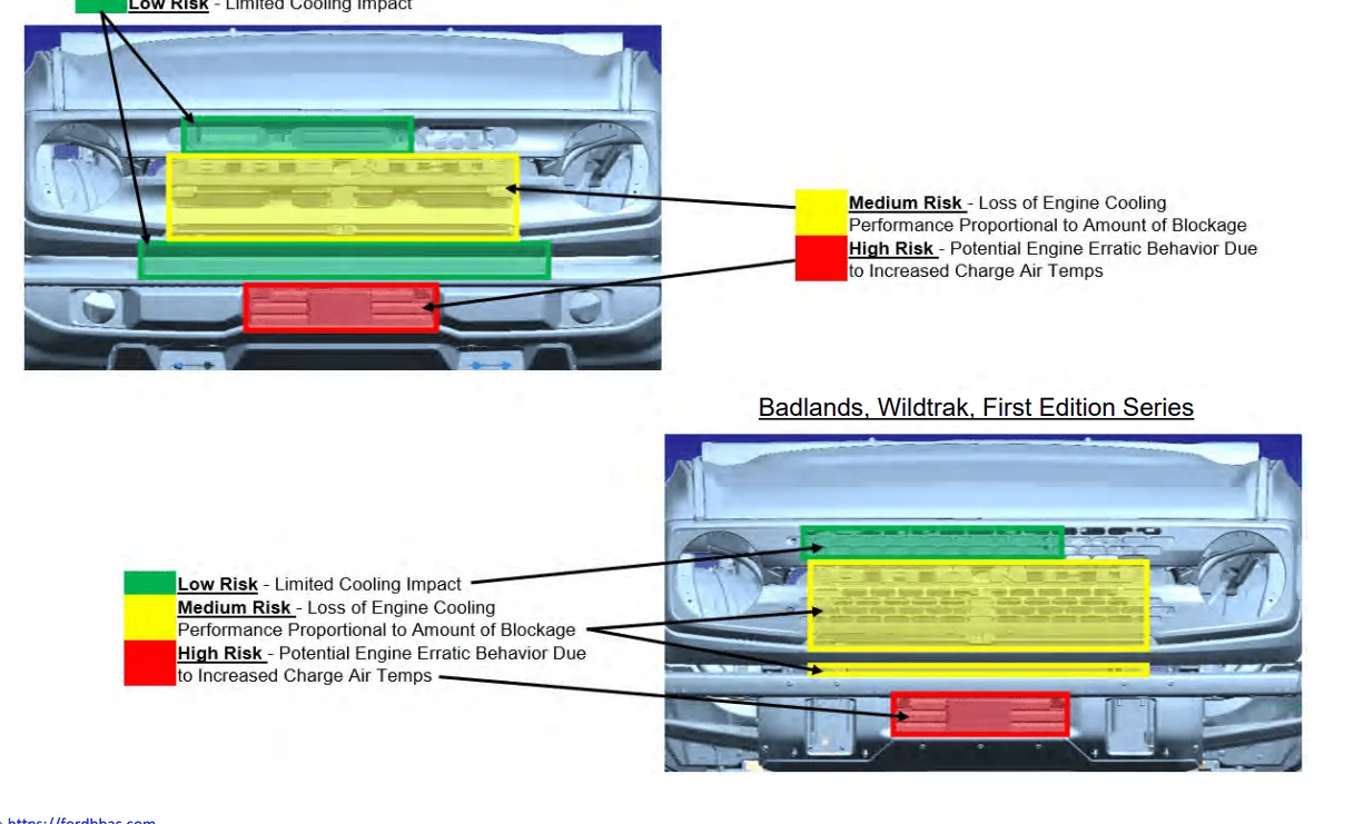 Ford Bronco 🛠 Official 2021+ Bronco Equipment Installation Guide [PDF] 1634306645364