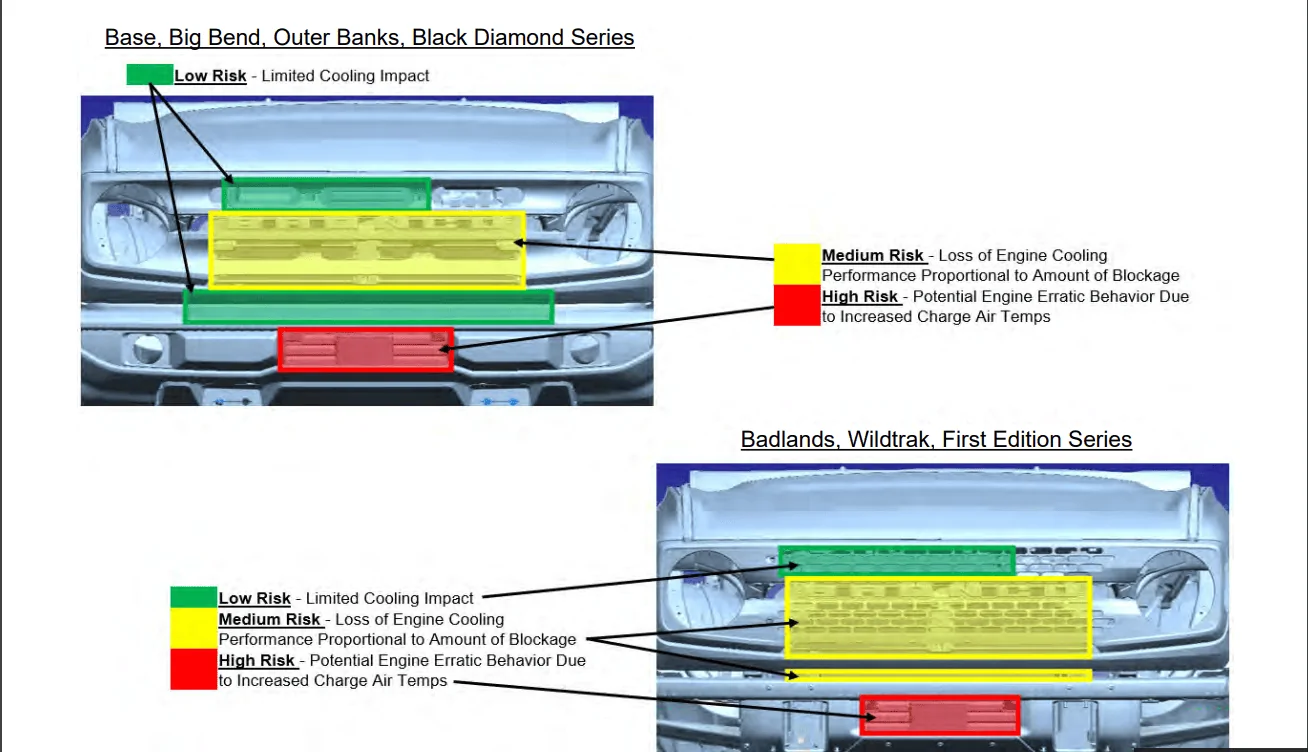 Ford Bronco 🛠 Official 2021+ Bronco Equipment Installation Guide [PDF] Screenshot 2021-10-15 100907