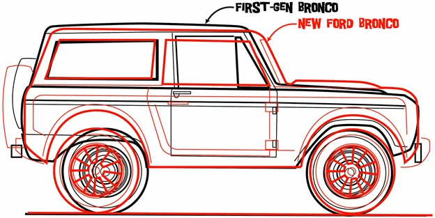 Ford Bronco ANTIMATTER BLUE Bronco Club 1634344313988