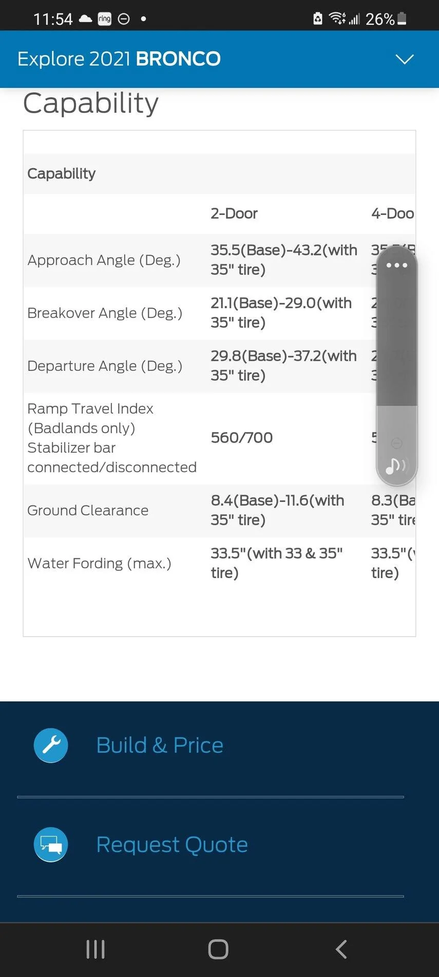 Ford Bronco Bronco Water Fording Capability Screenshot_20211015-235444_Chrom