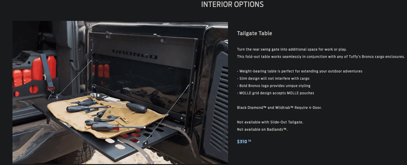 Ford Bronco Rear Door - Molle or Table or both? 1634428324562