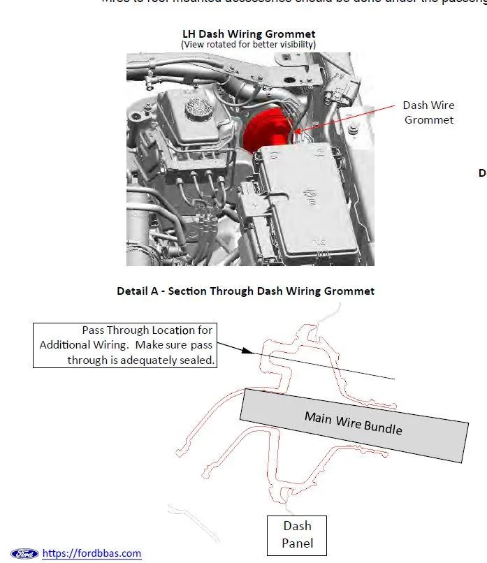 Ford Bronco GMRS Installed in 2021 Bronco Base Bronco pass through