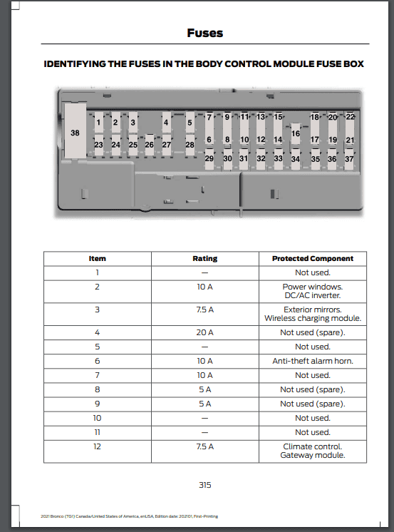 Ford Bronco Fuse panel mapping 1634693796065