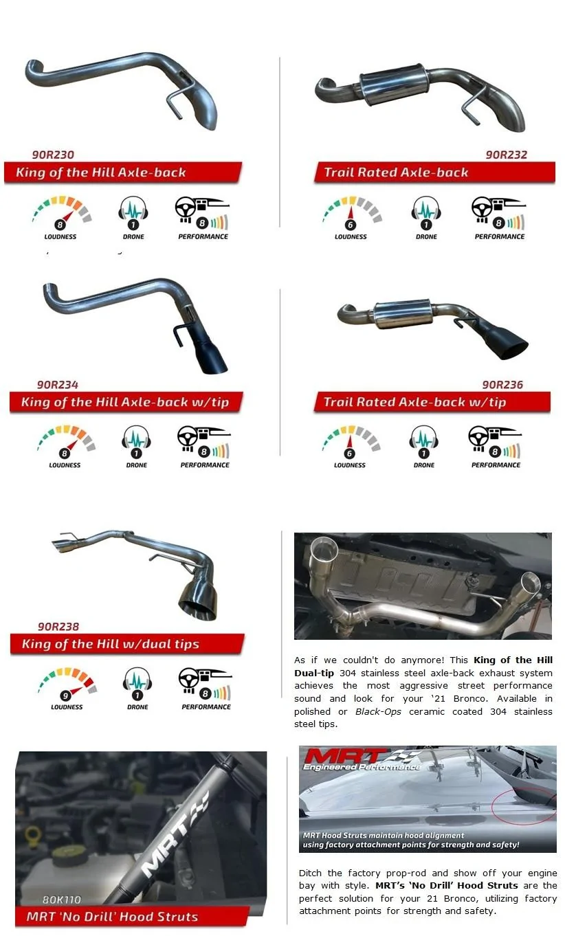 Ford Bronco MRT 2021+ Bronco Axle-Back Exhausts Available Now! BRONCO LINEUP