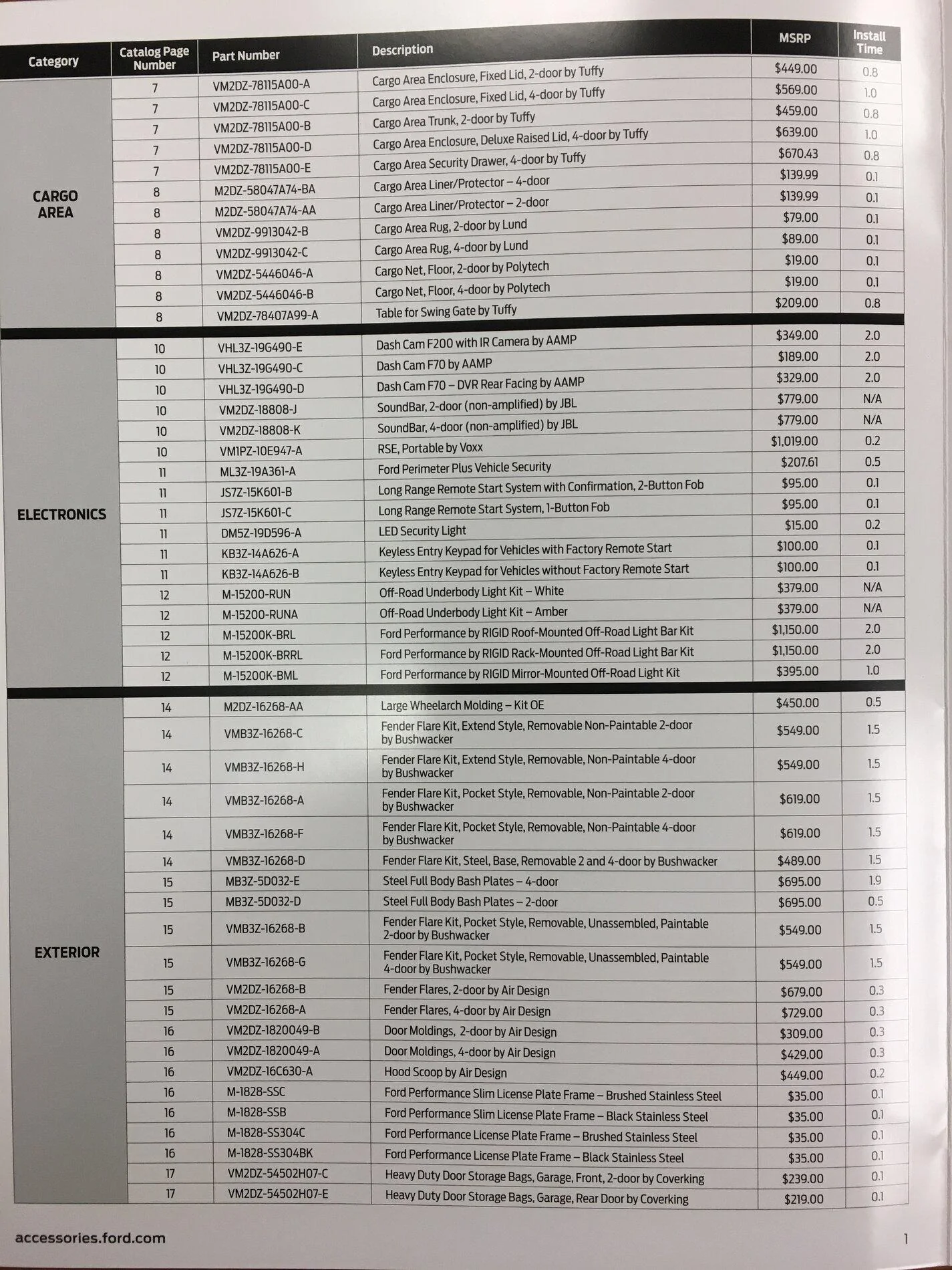 Ford Bronco Ford Bronco Accessories Catalog w/ Part Numbers and Retail Pricing 0682092F-3E6E-4914-B44D-BCA768CF2074