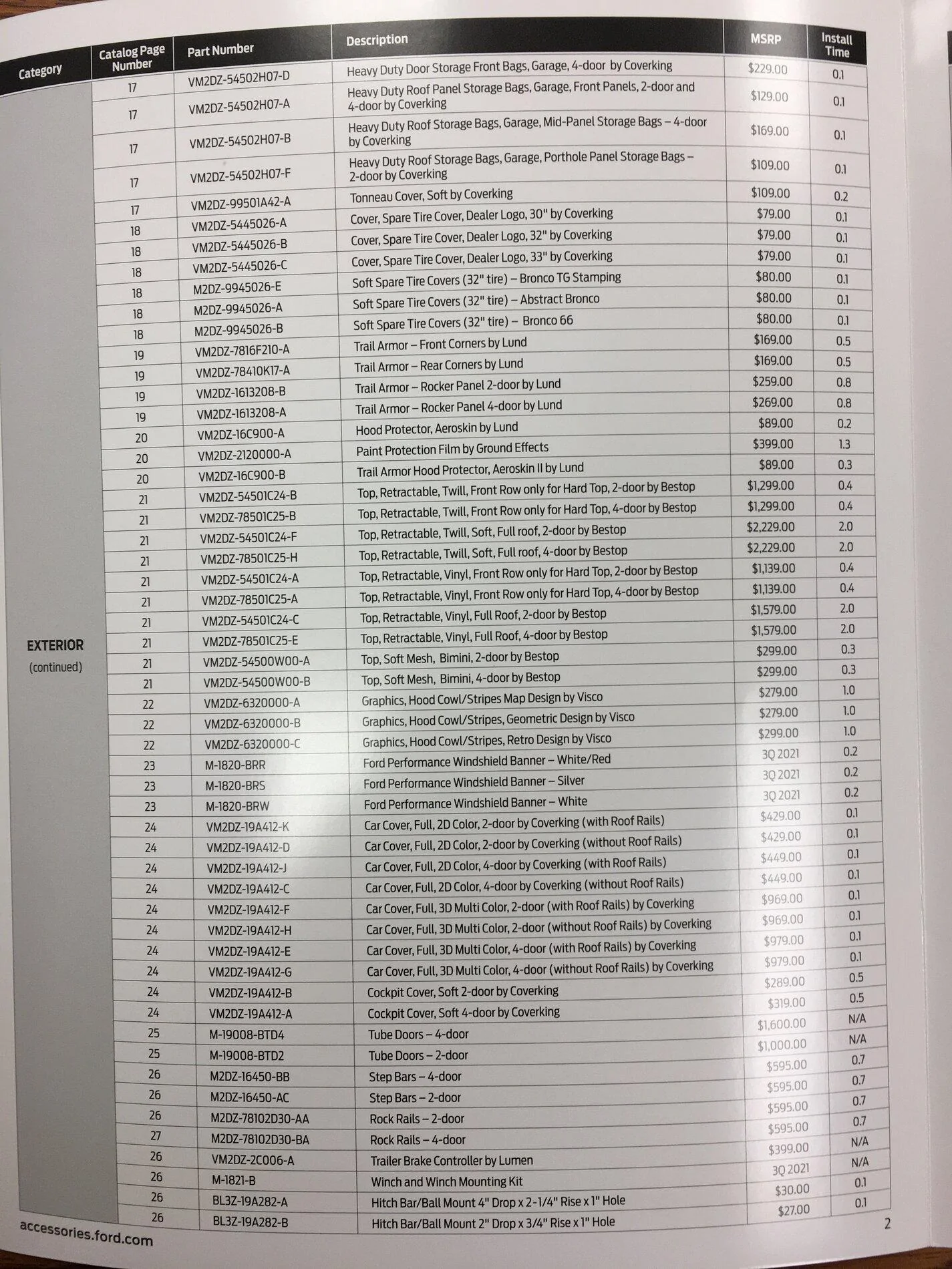 Ford Bronco Ford Bronco Accessories Catalog w/ Part Numbers and Retail Pricing 2DD24028-D369-475D-B5F7-A77A07EB24F8