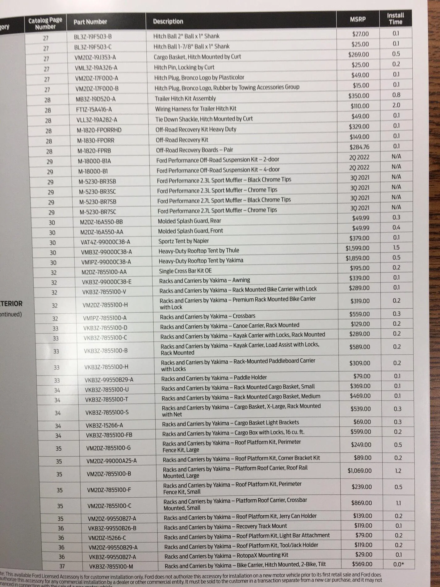 Ford Bronco Ford Bronco Accessories Catalog w/ Part Numbers and Retail Pricing F7EFA31A-F001-4512-8342-B354E6E1BE88