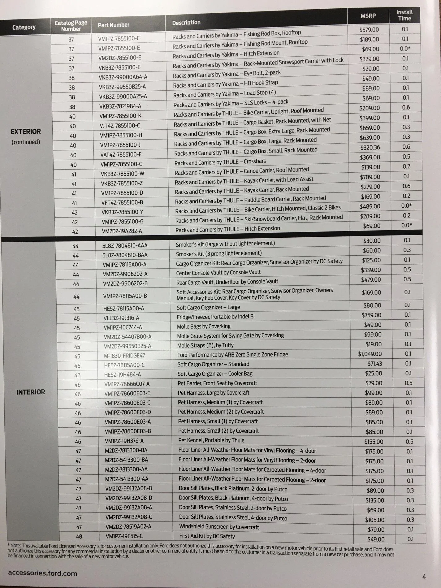 Ford Bronco Ford Bronco Accessories Catalog w/ Part Numbers and Retail Pricing 53C8FE13-F360-401F-B7CF-F6833F878BB6