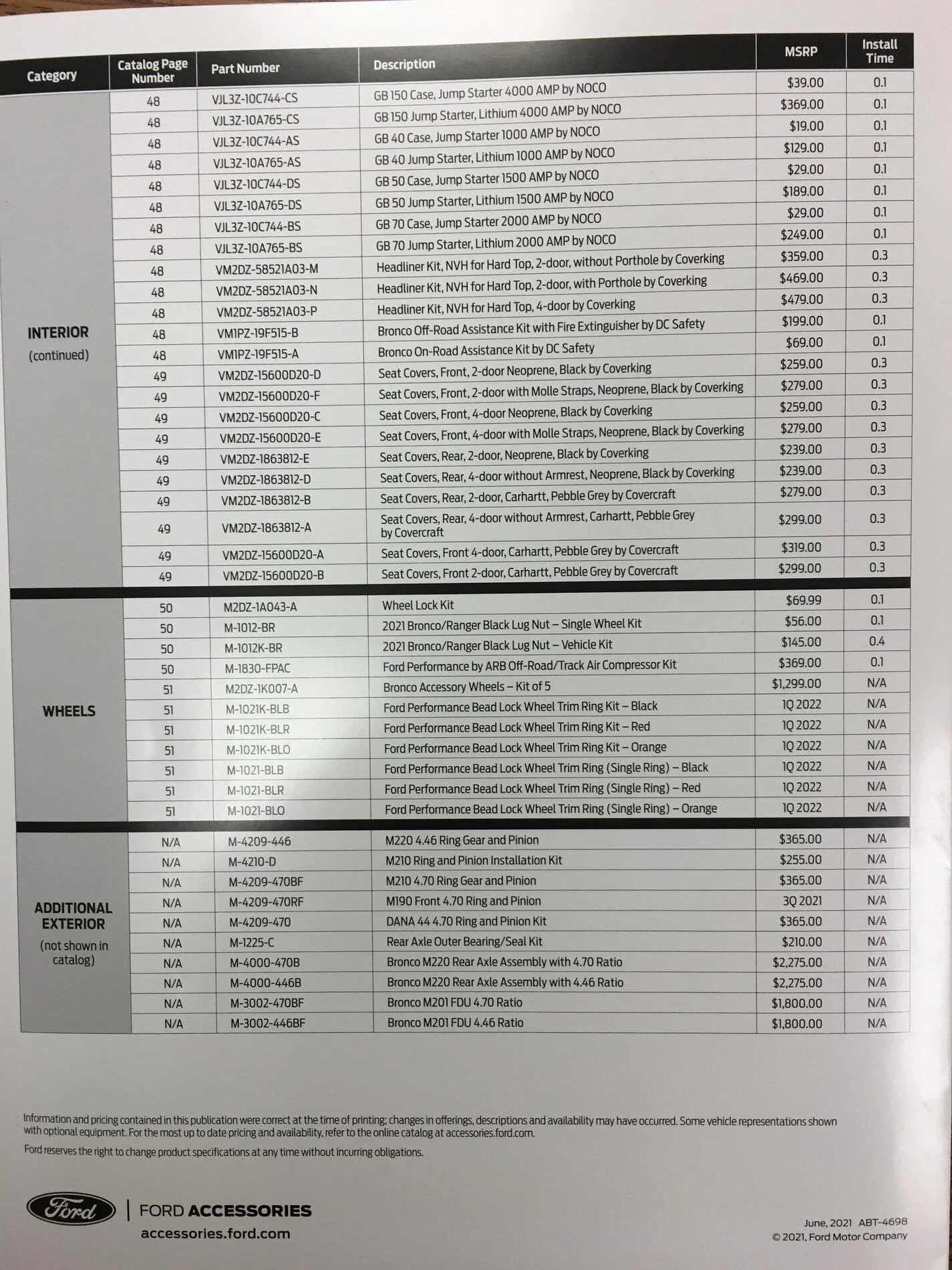 Ford Bronco Ford Bronco Accessories Catalog w/ Part Numbers and Retail Pricing 3E2EC043-DF74-4A46-A2F7-988C5452B375