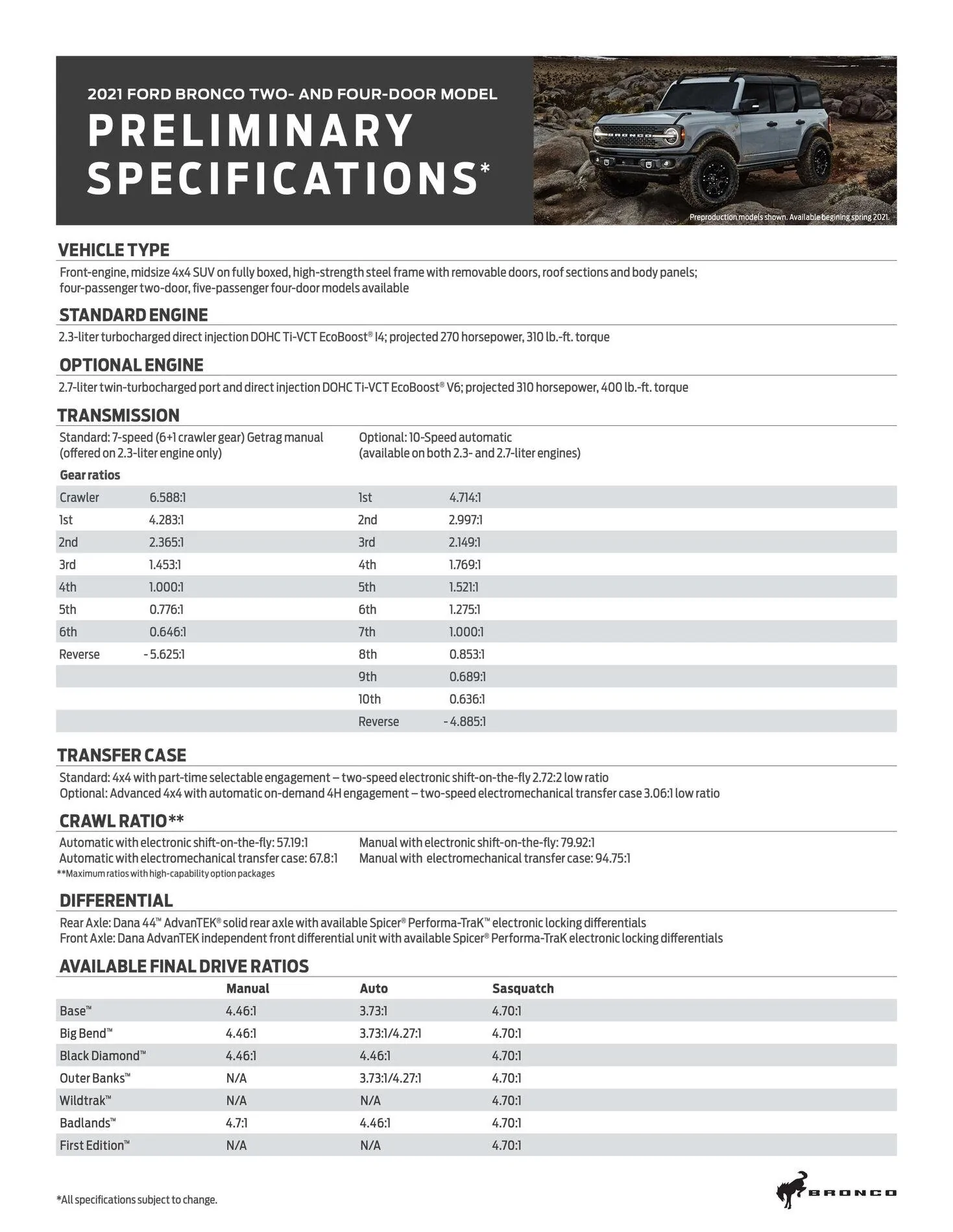 Ford Bronco Base Model Bronco Thread 2021-Bronco-2dr-4dr-Prelim-Tech-Specs_page_1