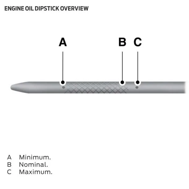Ford Bronco 2.7L Oil Change Tips + Replacement Drain Plugs DC8F1336-94D3-4020-80E7-A33202C450C8