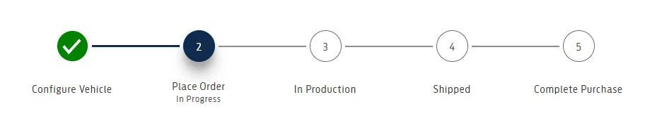 Ford Bronco noob question about order page and process 1635577108366