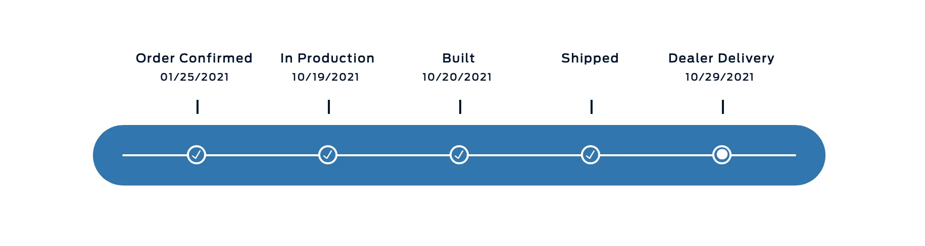 Ford Bronco Finally here! Screen Shot 2021-10-30 at 1.04.15 PM