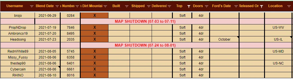 Ford Bronco *** DIRT MOUNTAIN Broncos - Built, Shipped, Delivered Tracker*** 1635614164036