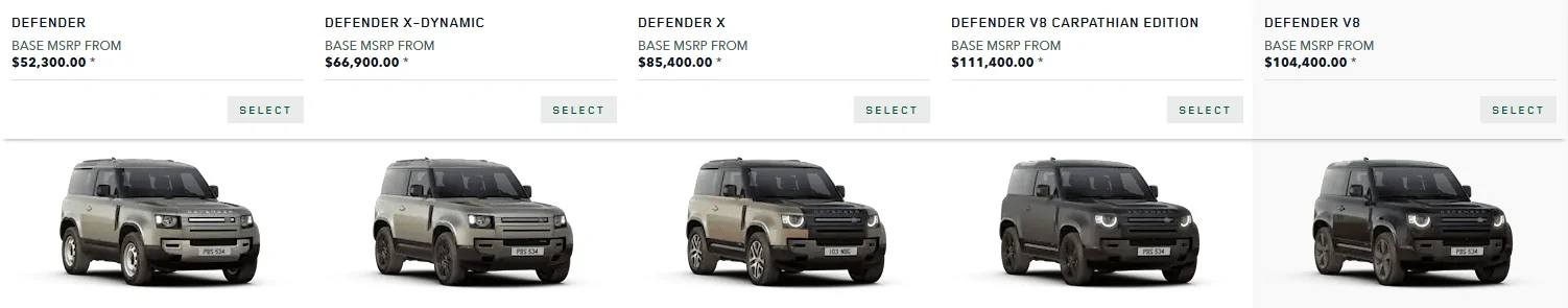 Ford Bronco Jumping Ship? - What's Your Plan B Vehicle Purchase? LR Defend