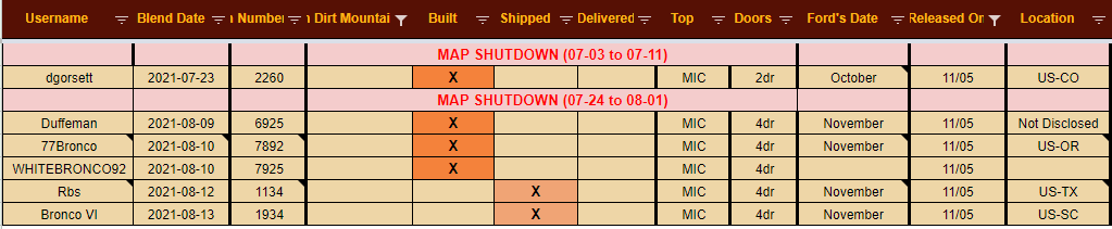 1636150990727.png