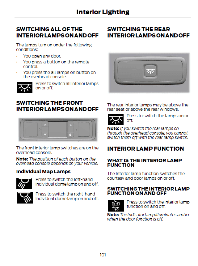 Ford Bronco Adding interior LED ambient lighting (now with working photos!) 1636159127408