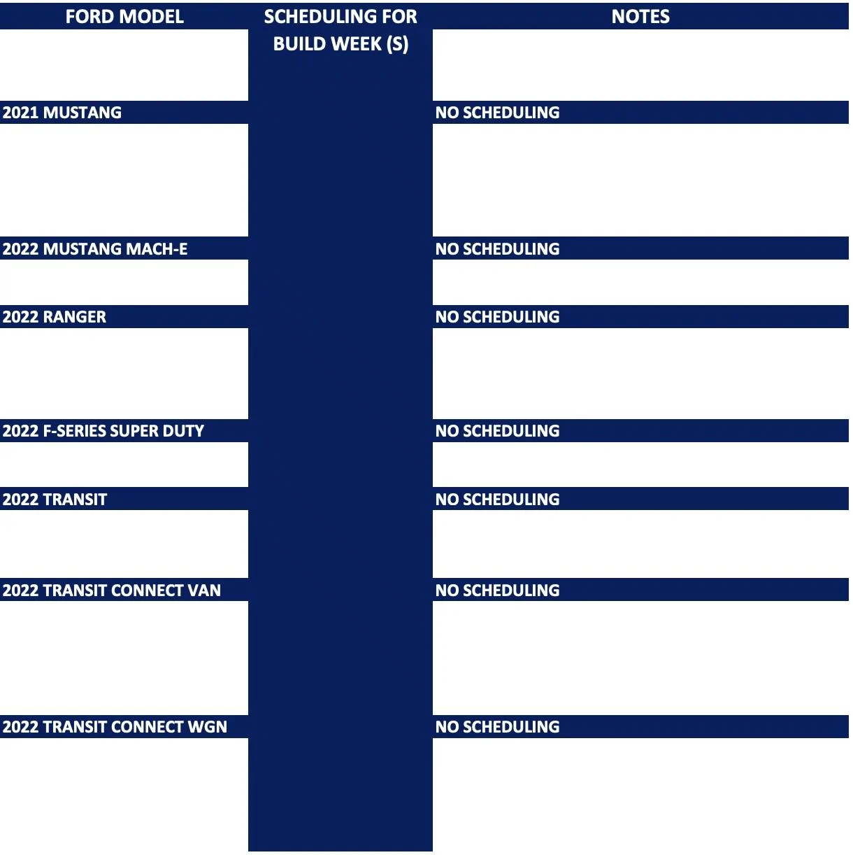 Ford Bronco No Bronco scheduling next week (11/8) Screen Shot 2021-11-06 at 8.59.33 AM