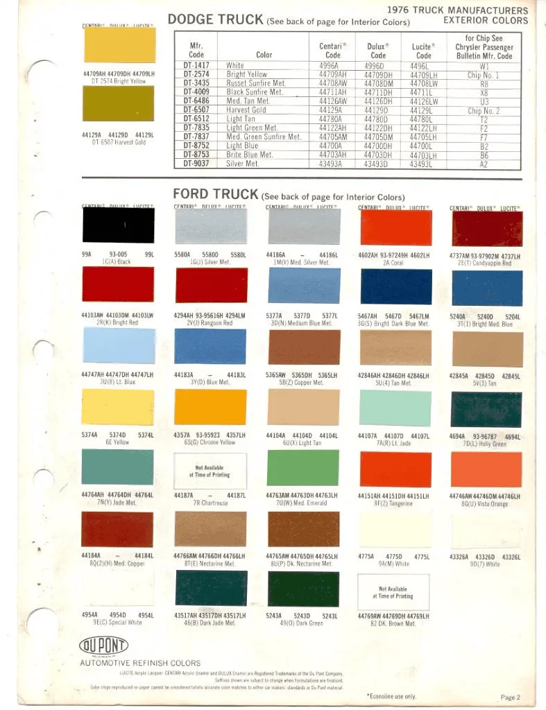 Ford Bronco List of 2021 Ford Bronco Paint Colors Bronco Paint Codes 77