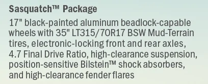 Ford Bronco Bronco6g Build & Price Planner Spreadsheet 1596574362729