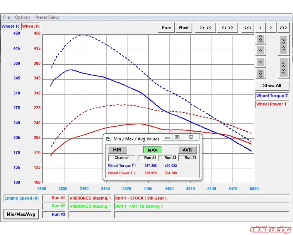 Ford Bronco Another tuning option released for the 2.7 Bronco - VR Tuned ECU Tuning Box Kit V2 457BD328-DB29-419E-97AD-F37EF321821F
