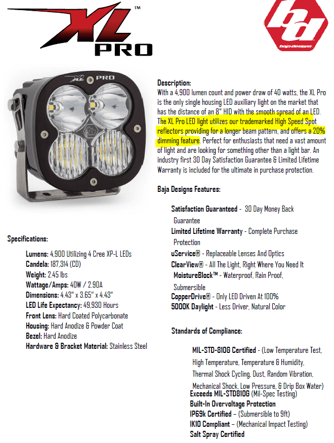 Ford Bronco A-Pillar/Ditch light Light Kits 1636555422495