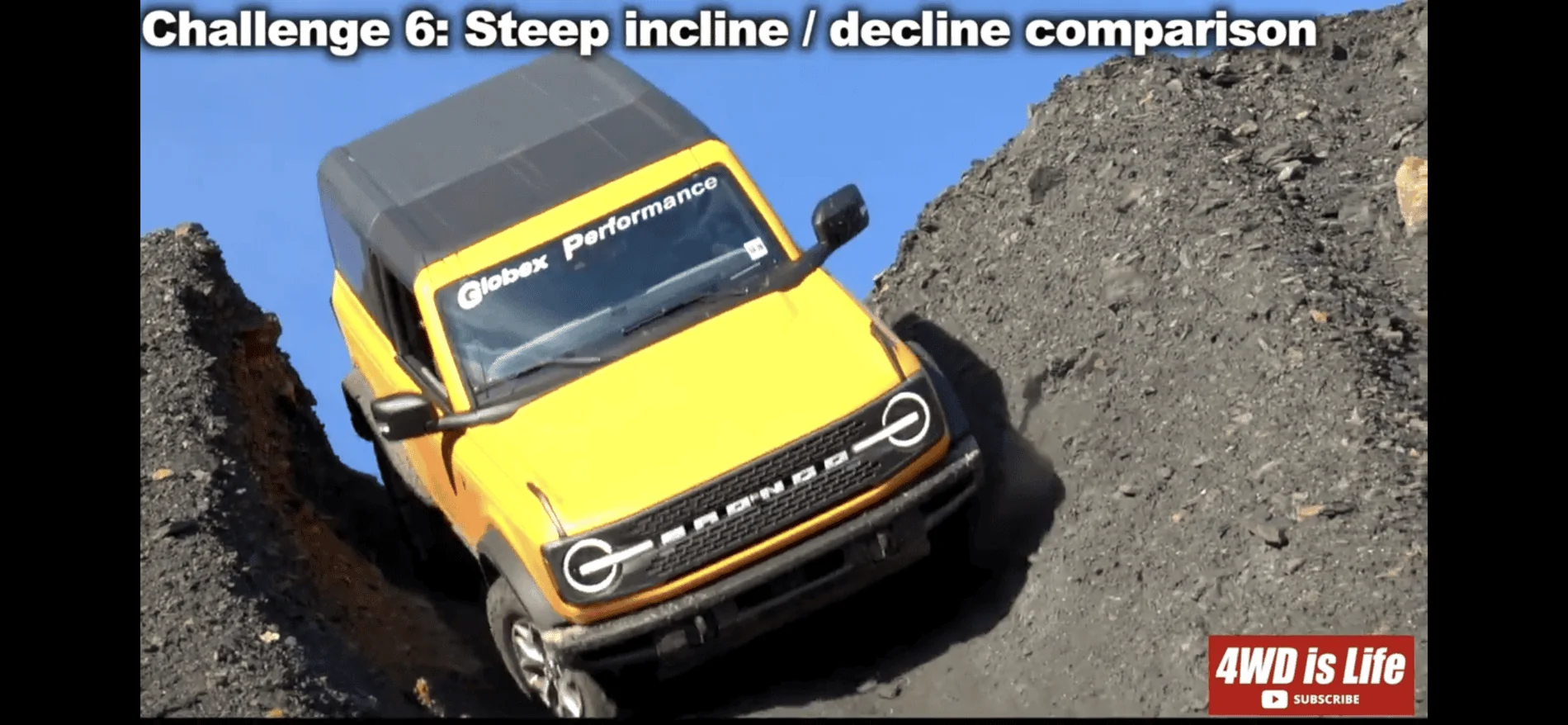 Ford Bronco Bronco Badlands vs Wrangler Rubicon -- 2 door comparison & tests 6E75036E-519C-40FD-8A8F-6587D97D3CDA