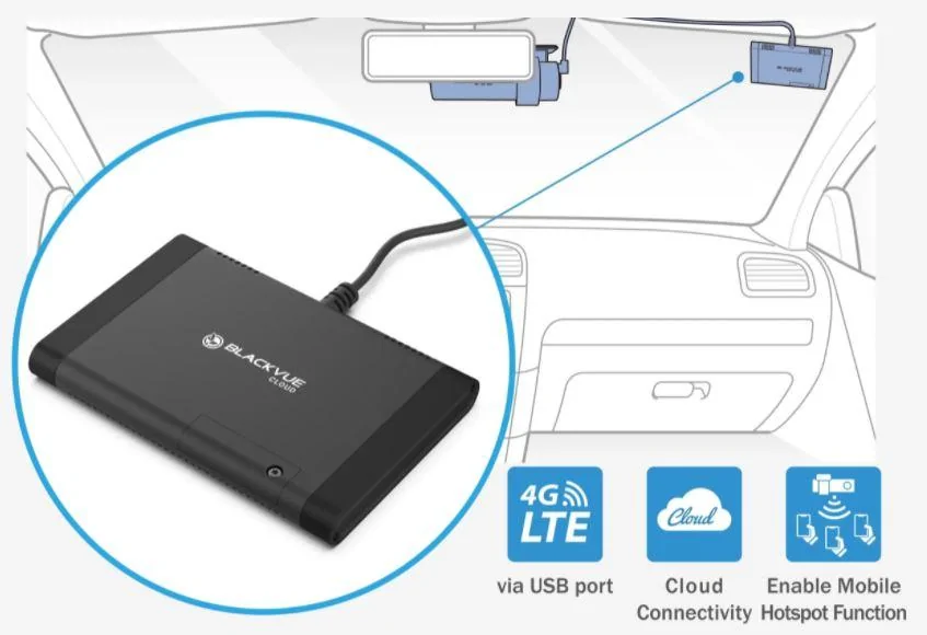 Ford Bronco DIY Install for Blackvue 900 Dashcam with Real-Time Updates and Radar Detector Blackvue CM100LTE Connectivity Modul