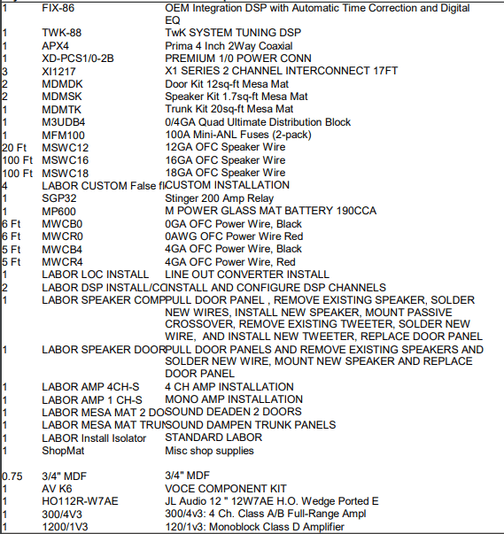 Ford Bronco Audio warranty voided 1637351957082