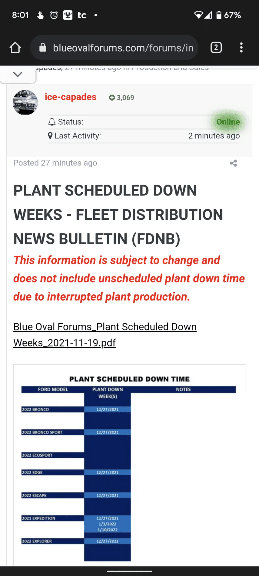 Ford Bronco 12/27 week Plant Down - No production Screenshot_20211120-080129