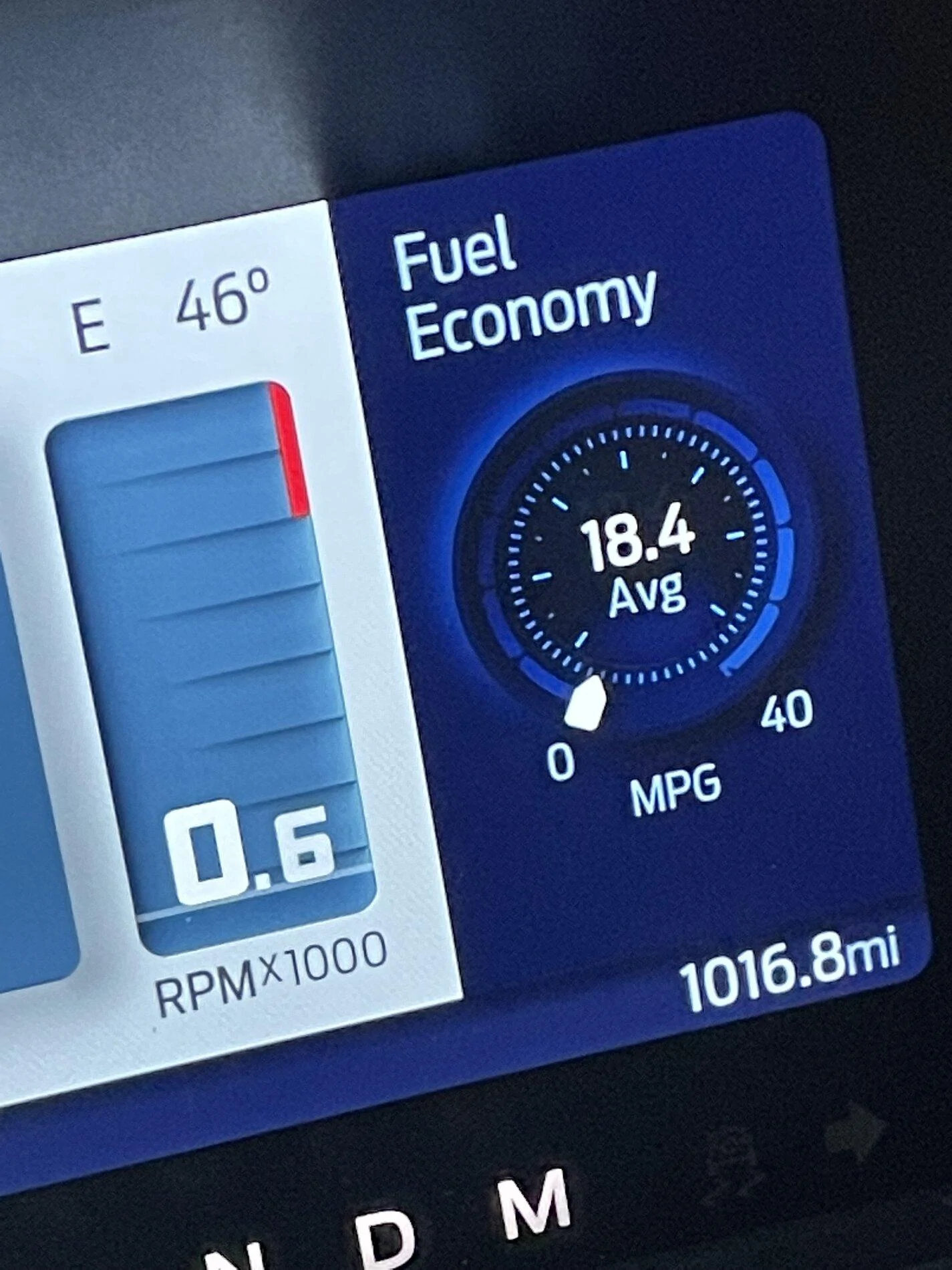Ford Bronco MPG, I don't think I'll worry about it Fuel Economy