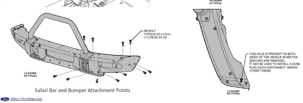 Ford Bronco Sand / Dune flag mount 1637535131371