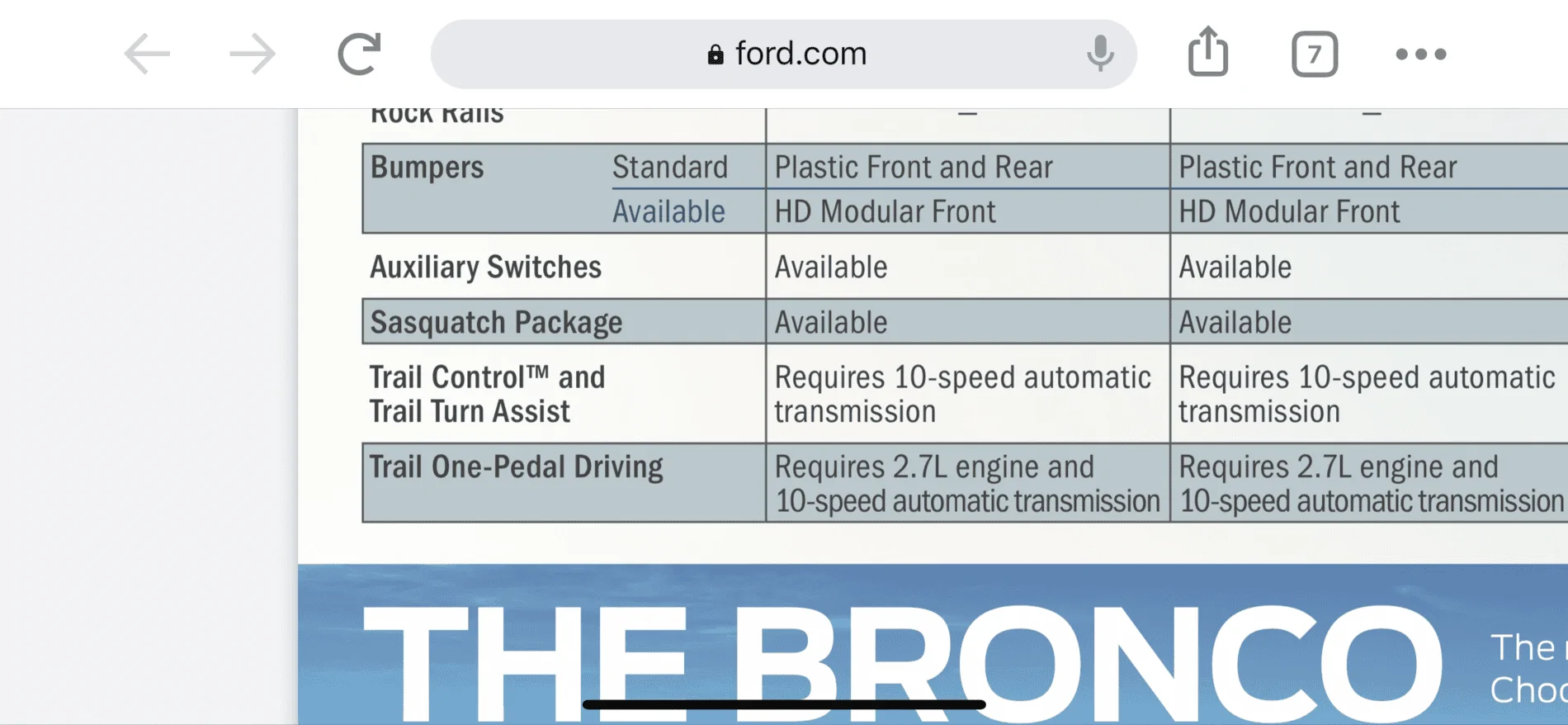 Ford Bronco Bronco Trail Turn Assist Demonstrated CF52935E-D2A0-4BCD-BD07-91D679475385