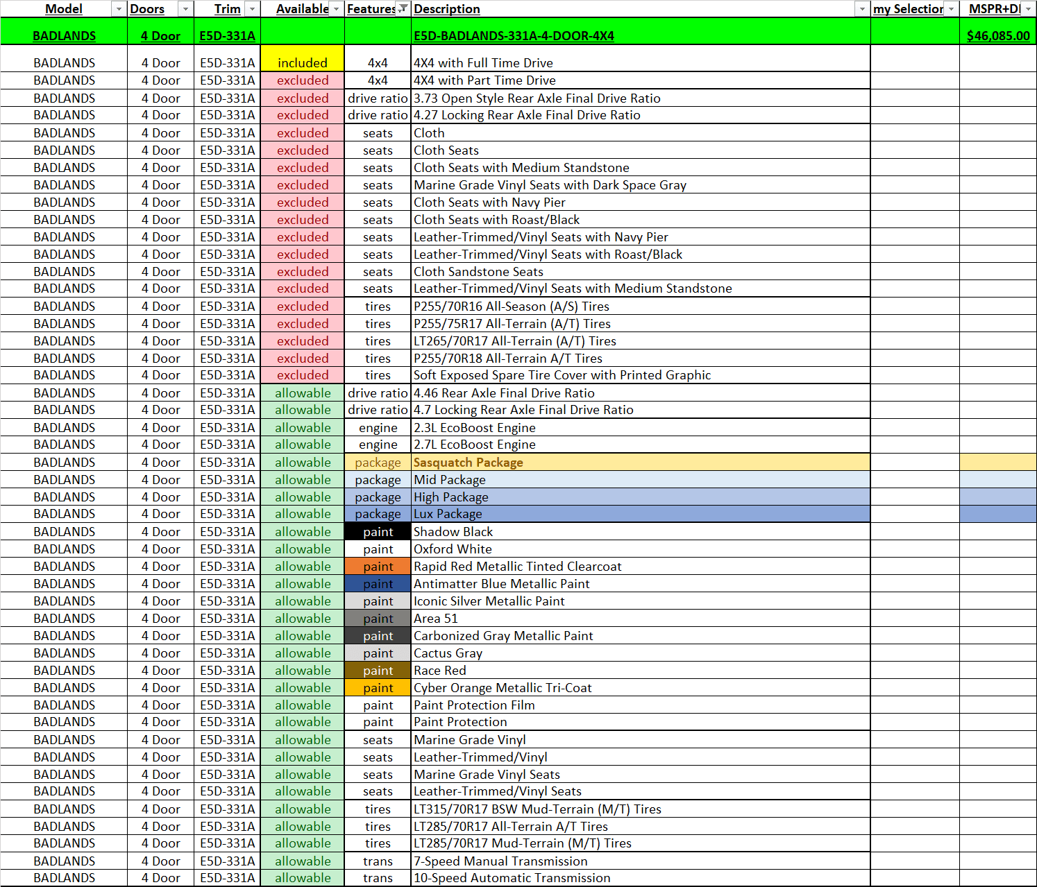 Ford Bronco Bronco6g Build & Price Planner Spreadsheet 1596805845207