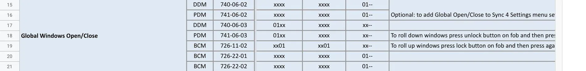 Ford Bronco 2021+ Bronco ForScan Thread F8C7A60F-A866-4972-80CC-12A625944745