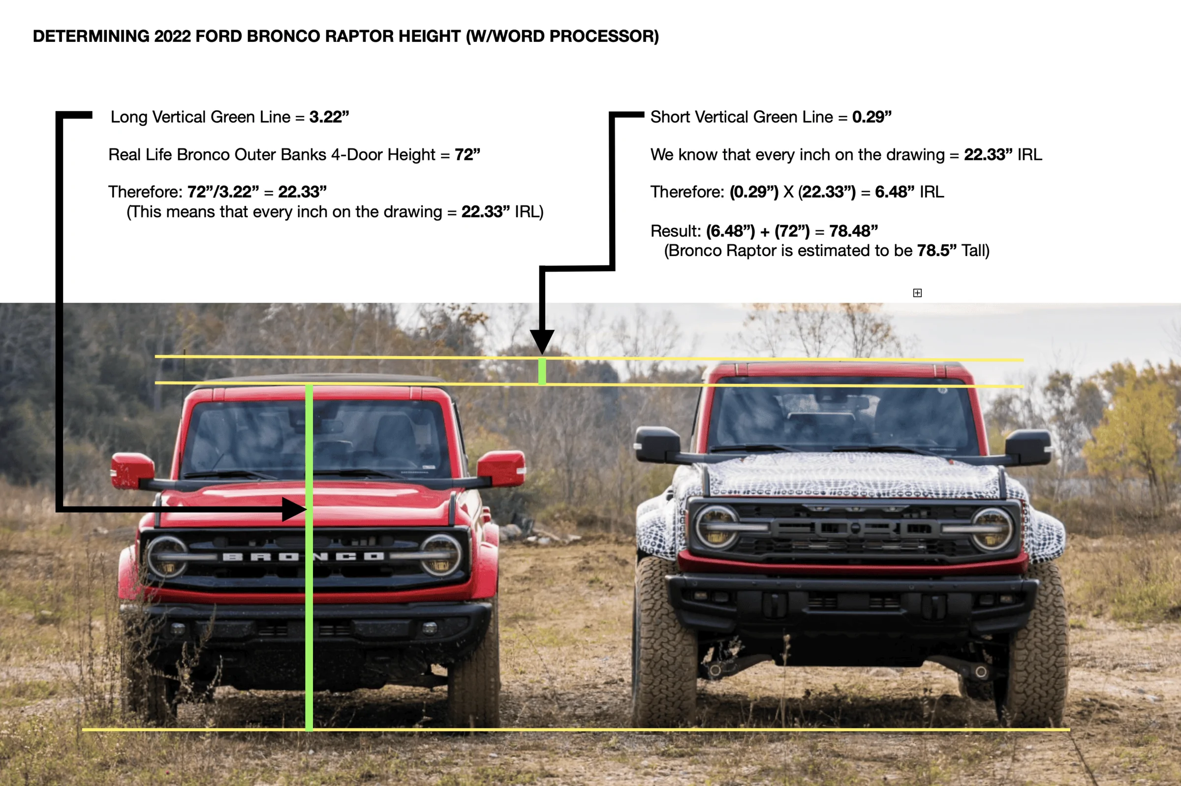 Calculating 2022 Bronco Raptor Height.png