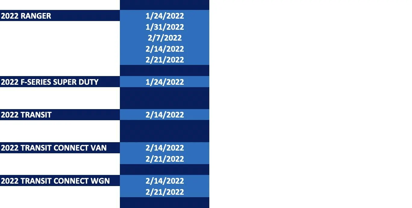 Ford Bronco [NOW SCHEDULING 12/9] ⏱ 2022 Bronco Scheduling Next Week (12/6) For 4 Build Weeks - 1/31 to 2/21 Screen Shot 2021-12-04 at 7.31.40 AM