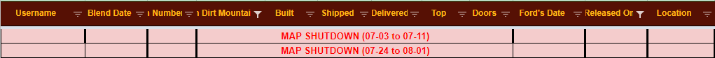 Ford Bronco *** DIRT MOUNTAIN Broncos - Built, Shipped, Delivered Tracker*** 1638924256585