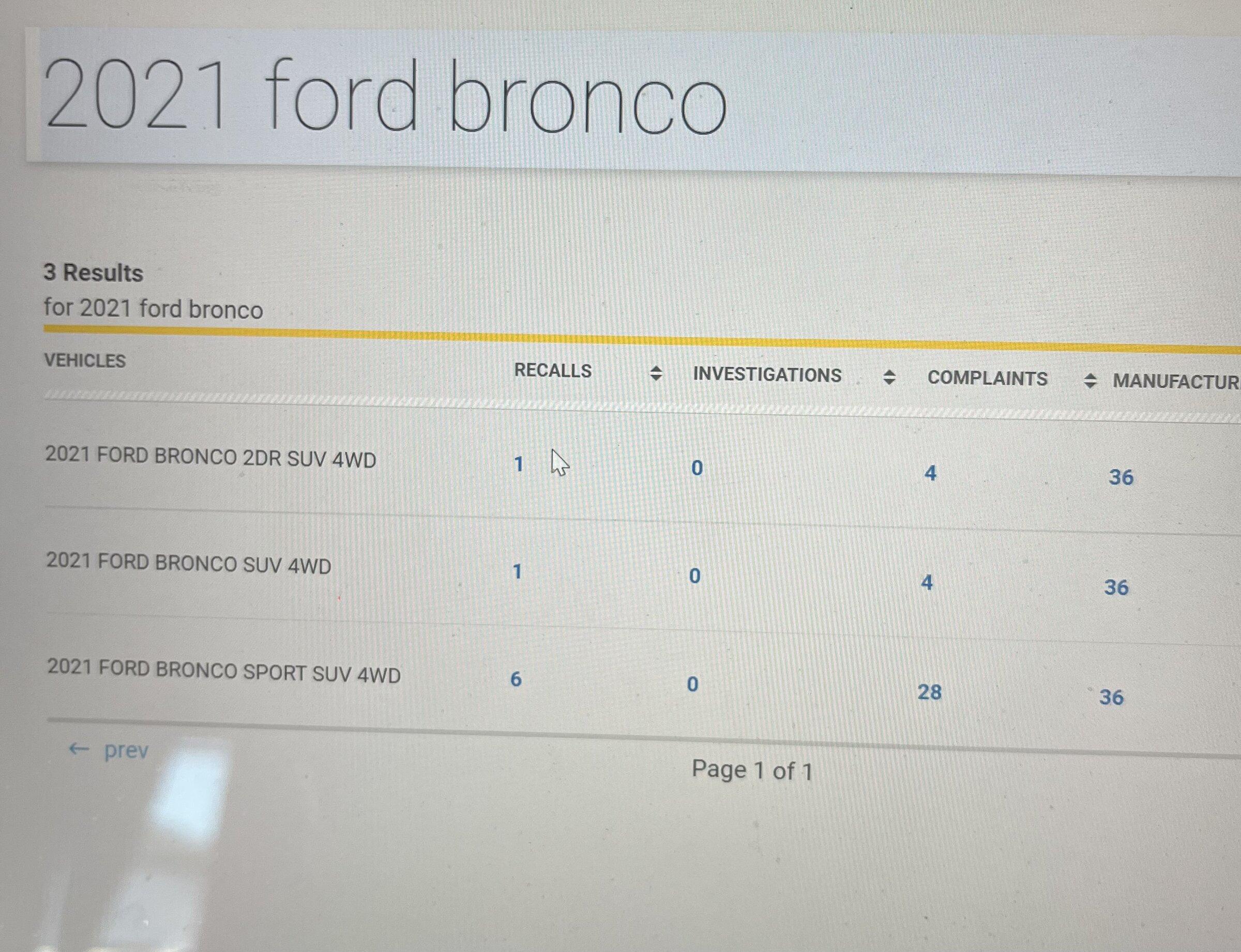 Ford Bronco Looking for TSB Search Tool 6548F7DD-5E28-4439-B9DD-515948C5F87F
