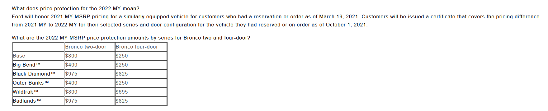 Ford Bronco Price Protection question 1639086208147