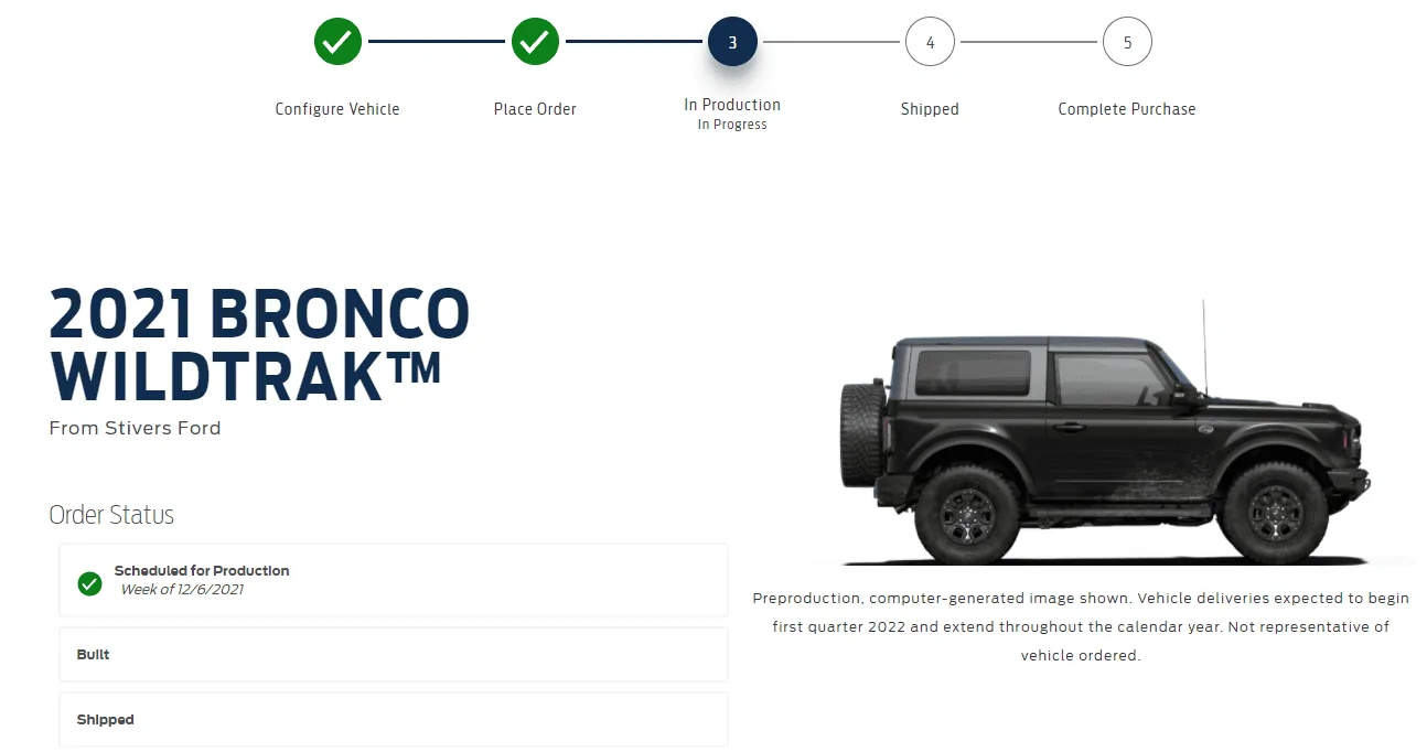 Ford Bronco Production Scheduling Hitting Trackers (12/9) production