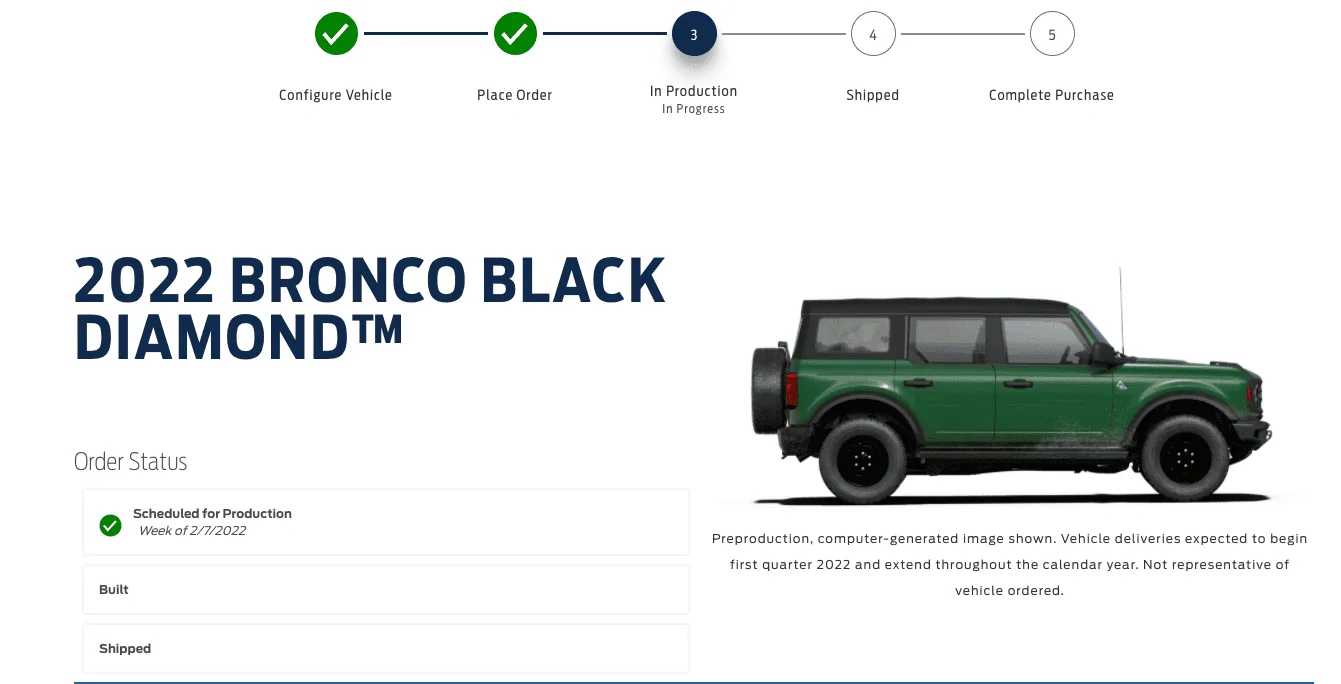 Ford Bronco 02/07/2022 Build Week Group Screen Shot 2021-12-10 at 3.57.52 PM