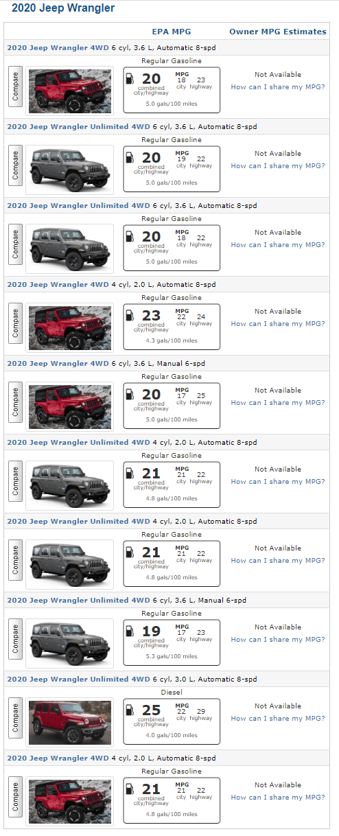 Ford Bronco 2 door with Squatch and 2.7....fuel range? 3.PNG