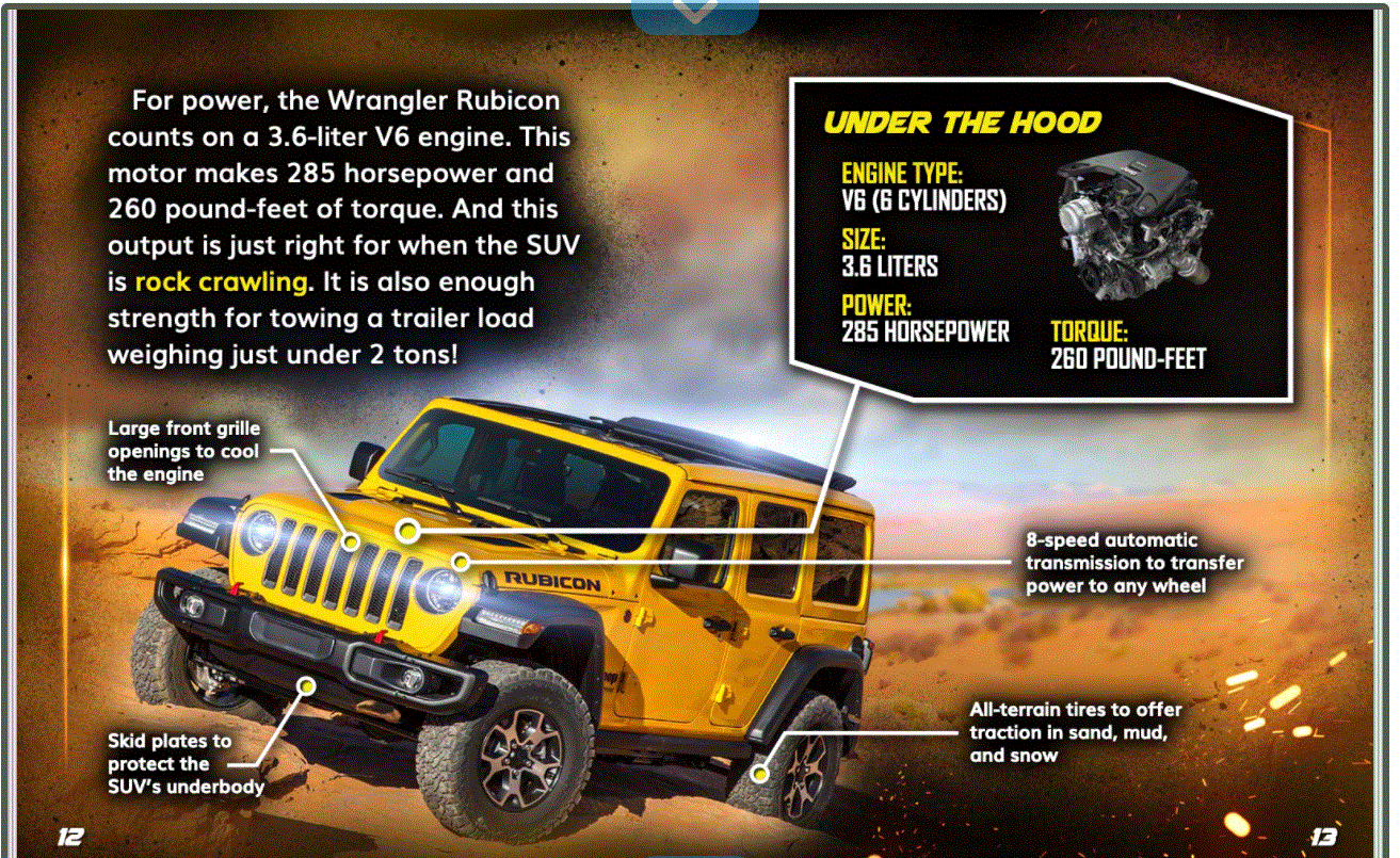 Ford Bronco Bronco vs. Wrangler on Epic Books Wrangler 4.GIF
