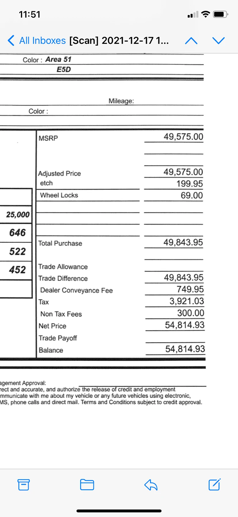 Ford Bronco Everything look okay with this pricing sheet? 1639760074275