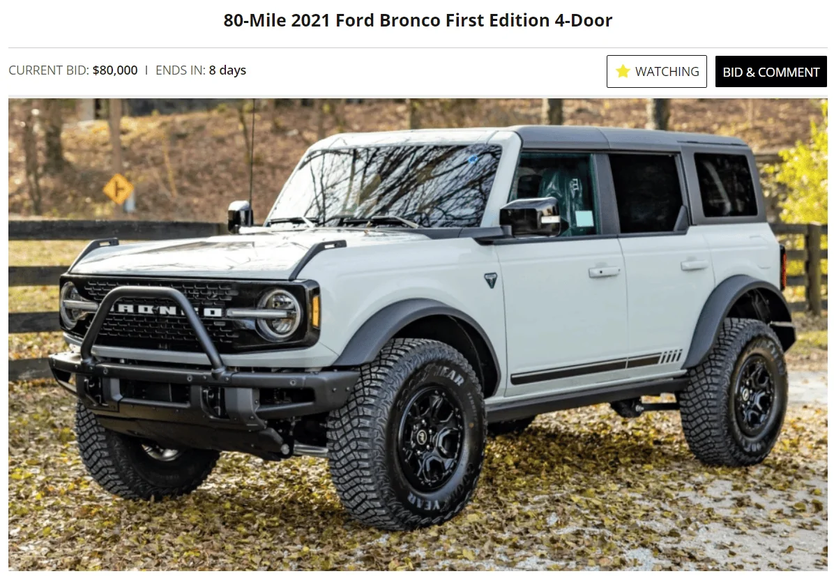 Ford Bronco Best Model for Resale 1640036718041
