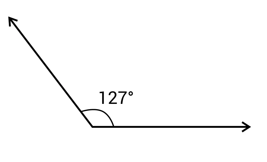 Ford Bronco Weird question, yes, but how vertical is the windshield? 1640381342409