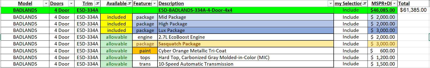 Ford Bronco Bronco6g Build & Price Planner Spreadsheet loadedBadlands.PNG
