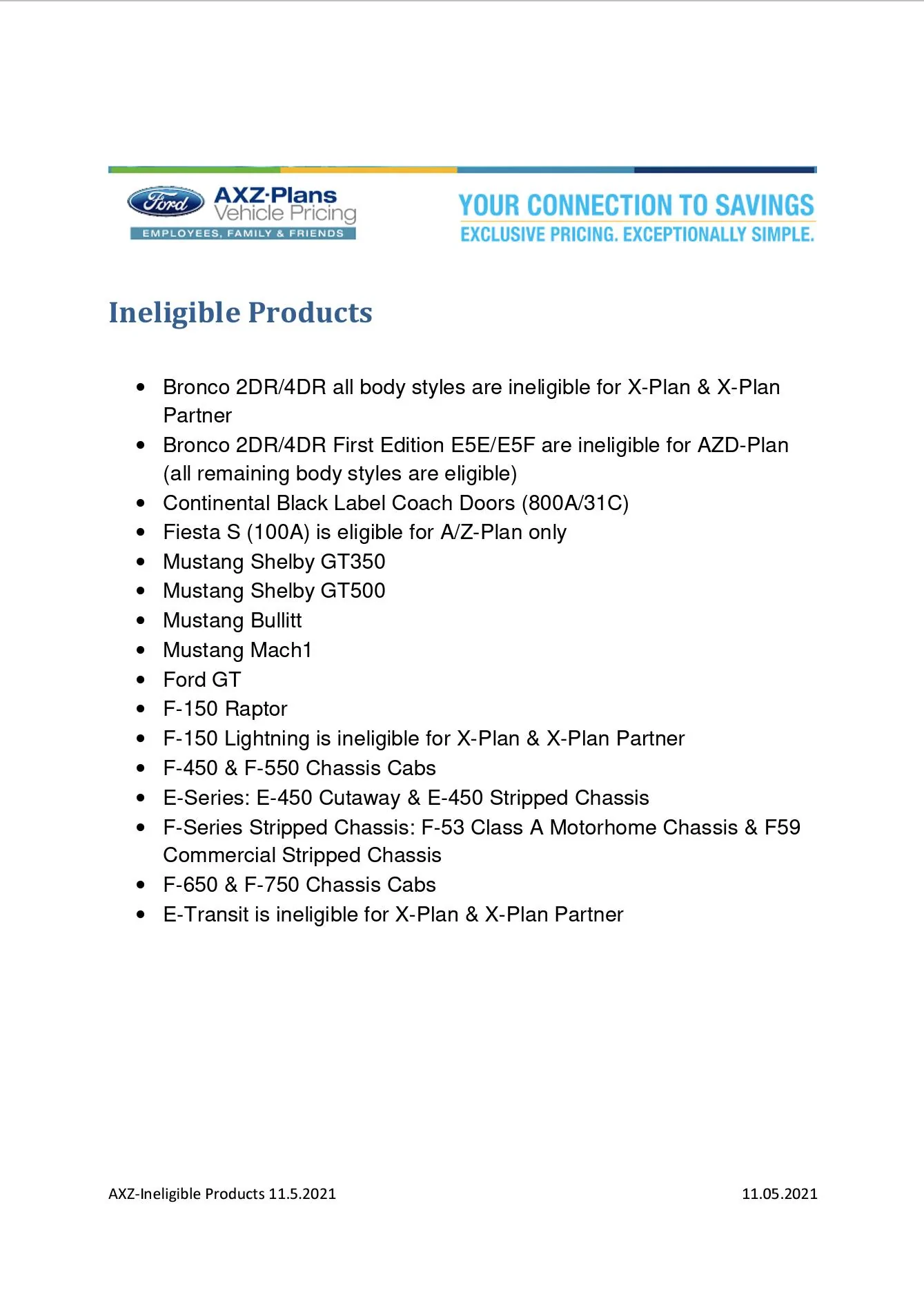 Ford Bronco Looking for x plan help. F1B9FF26-CC22-472C-8EEE-34CF1F47761B