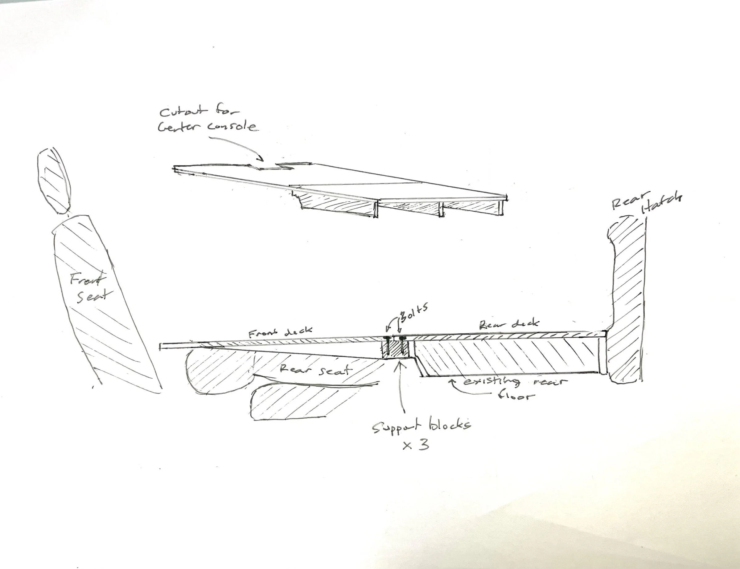 Ford Bronco 💤 Sleeping deck build in 4-door Bronco with photos, plans, and recommendations for a mattress and bedding setup. 2ccd628d-8286-4ea3-8ce8-43829837e033-jpeg